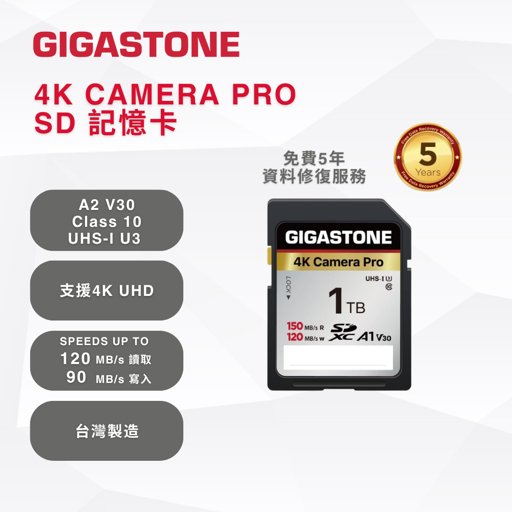 【5 年資料救援】GIGASTONE 4K Camera Pro 系列  SD 記憶卡 | A1 V30 SDXC